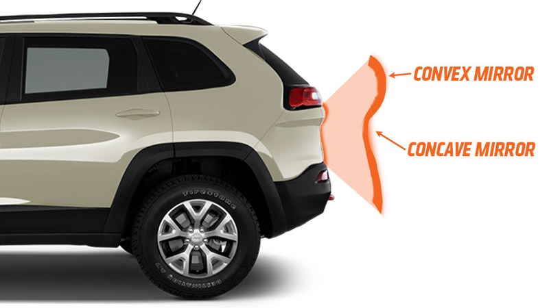 Illustration for article titled Why Is Your Reflection Sometimes Upside-Down When You See It On A Car?